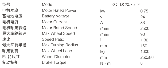 KAD75DCY—0.75永磁有刷驅動輪|永磁有刷驅動輪